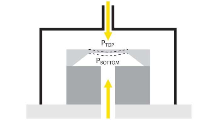 Differential-Pressure-Diagram-EN-Image