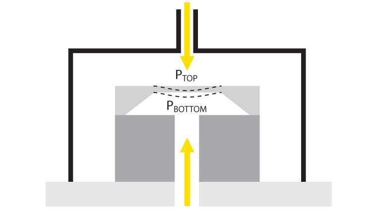Differential-Pressure-Diagram-EN-Image