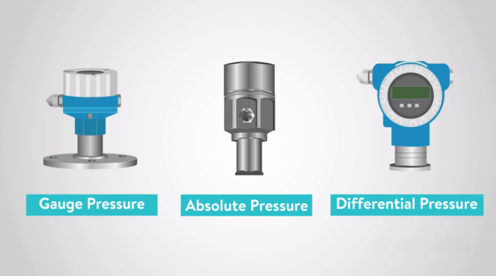 What-is-a-Pressure-Sensor
