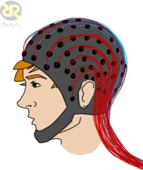 کلاه EEG