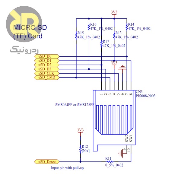 Sd карта stm32