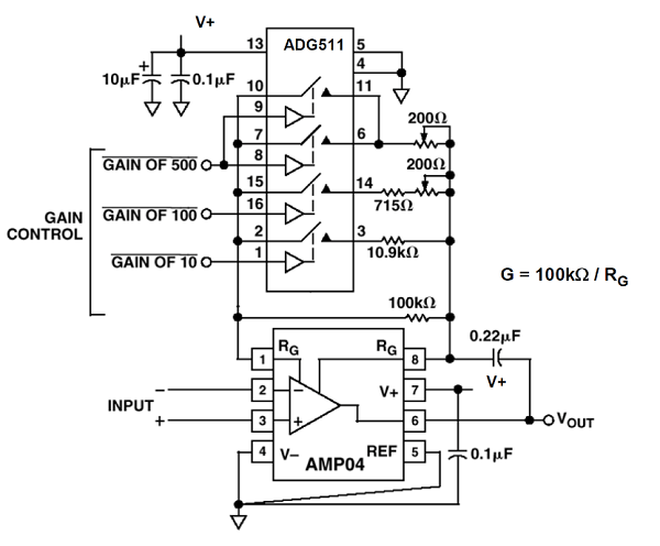 VGA ابزار دقیق تک منبع با استفاده از تقویت‌کننده ابزار دقیق AMP04 و کلید ADG511