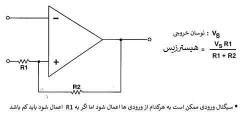 کاربرد هیسترزیس