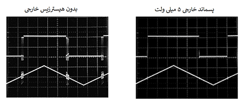 بهبود پاسخ مقایسه کننده