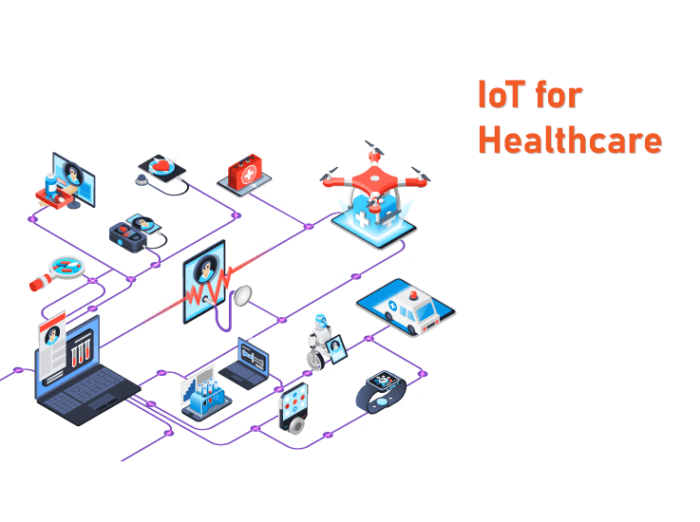 iot-for-healthcare-080520