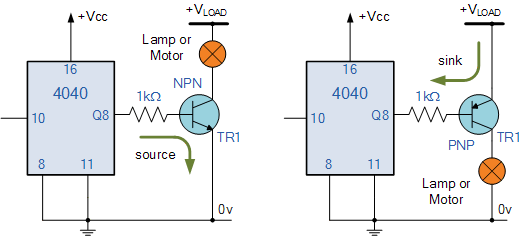 اتصال ترانزیستور راه انداز به شمارنده ریپل