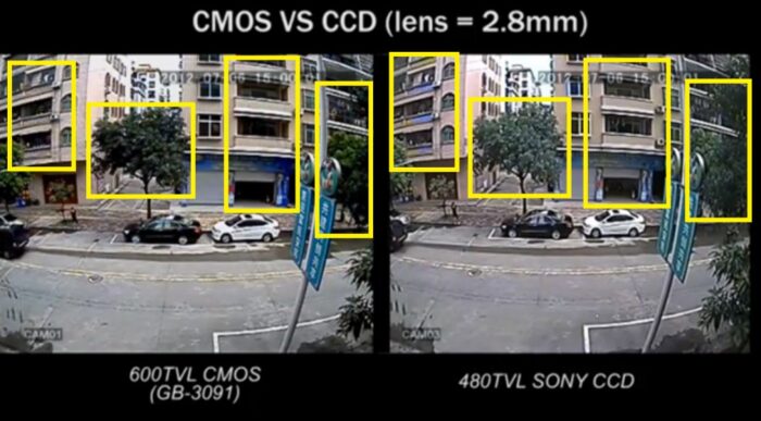 ccd-cmos-peroformance-compare