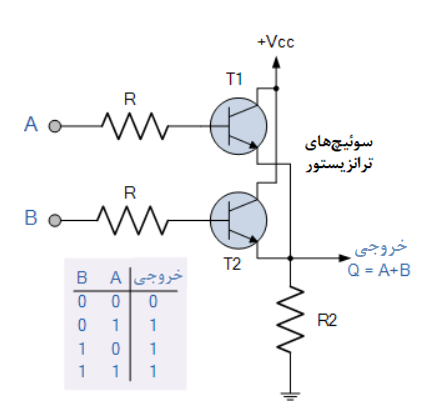 گیت OR ترانزیستور با دو ورودی