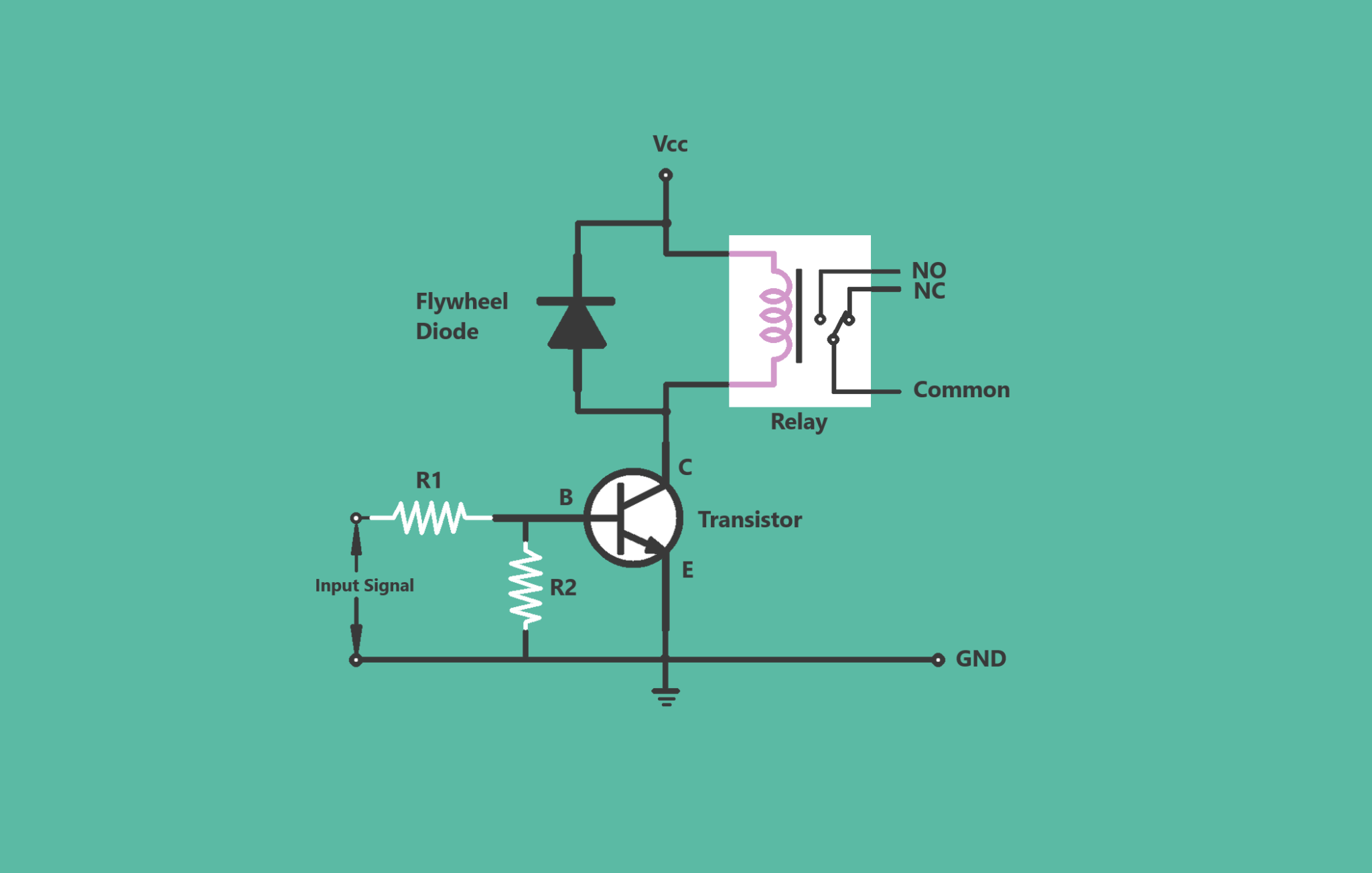مدار سوئیچ رله دانشنامه ردرونیک