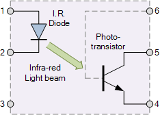 اپتوکوپلر ترانزیستور نوری
