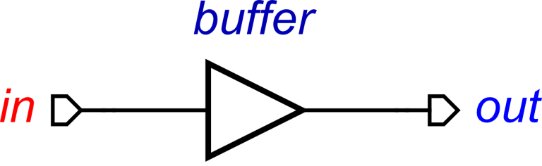 buffer_schematic