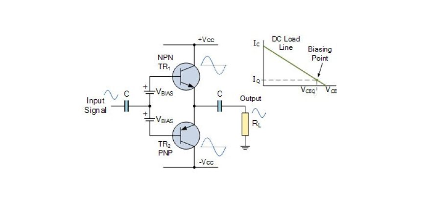 Class-AB-Amplifier-Voltage-Biasing
