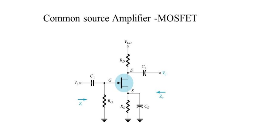 Common source Amplifier -MOSFET