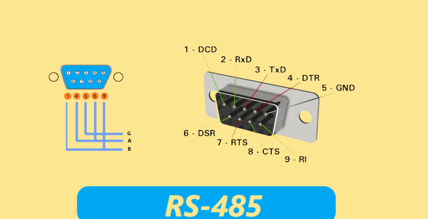 Serial-Communication-RS232-dan-RS485-750x440