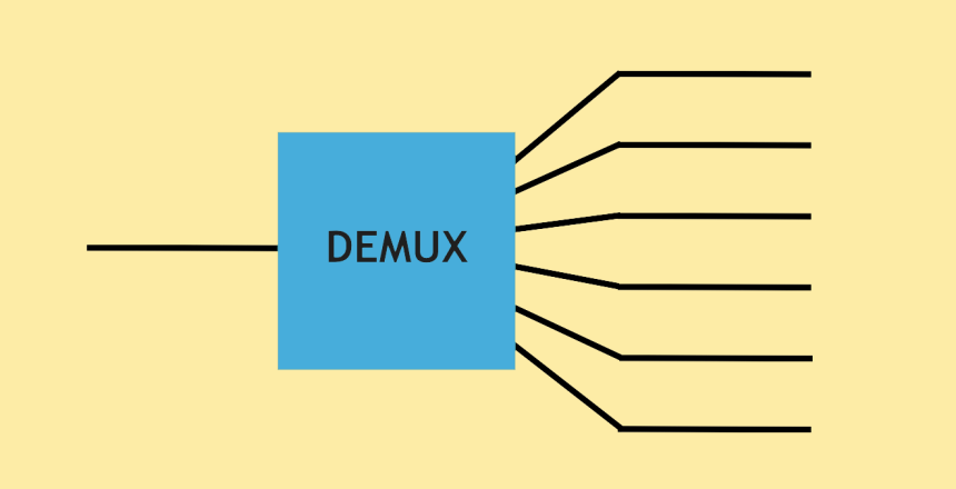 demux_iterator