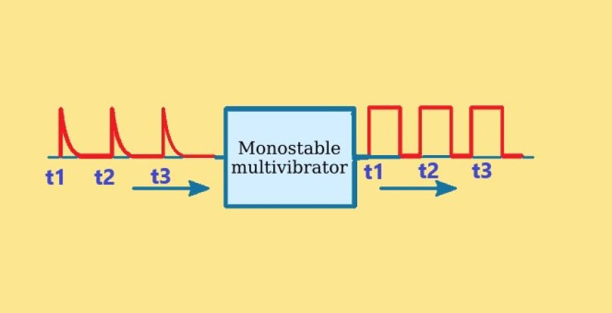 monostable-multivibrator-block-diagram